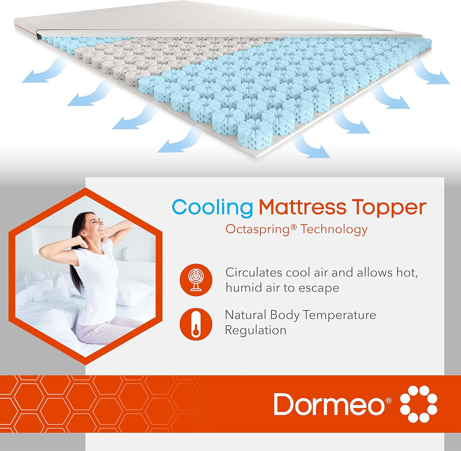 Dormeo Queen Size Mattress Topper and Premium Waterproof Mattress Protector Bundle