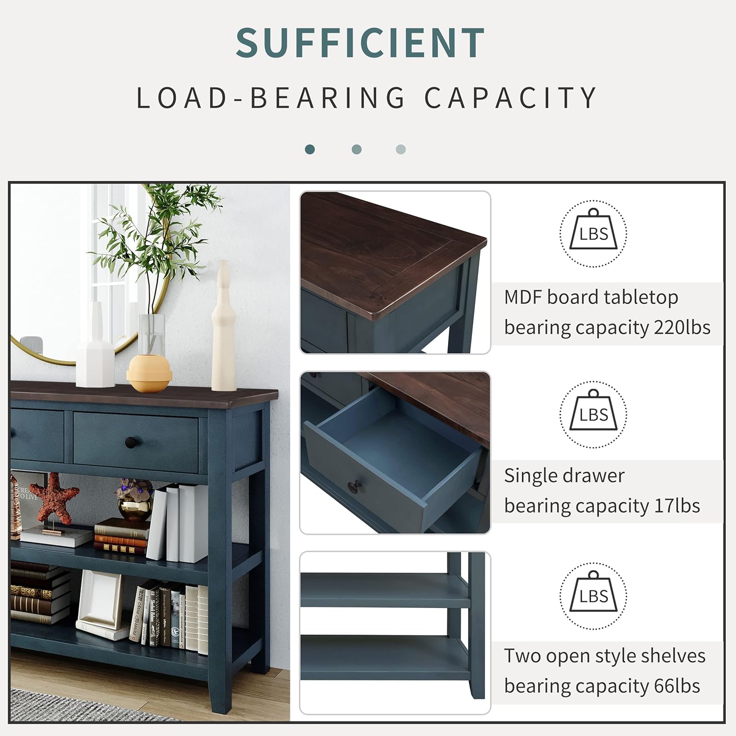 Retro Design Console 2 Open Shelves and 3 Storage Drawers, Sofa Table with Pine Solid Wood Frame and Legs for for Entryway, Hallway, Living Room, Navy