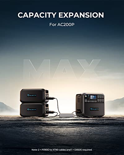 BLUETTI Expansion Battery B230, 2048Wh LiFePO4 Battery Pack for Power Station AC180/AC200MAX/AC200P/EP500Pro, DC Power Source w/ 100W USB-C, Extra Battery for Home Use, Emergency, Road Trip