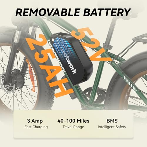 Dual Motor Electric Bike for Adults, 52V 4000/5000W Peak Motor, 40/45MPH, 1300Wh Battery, Up to 100 Miles Range, 26" x 4.0 Fat Tire Ebike with 7-Speed, Suspension, Turn Signals and Dual Disc Brakes