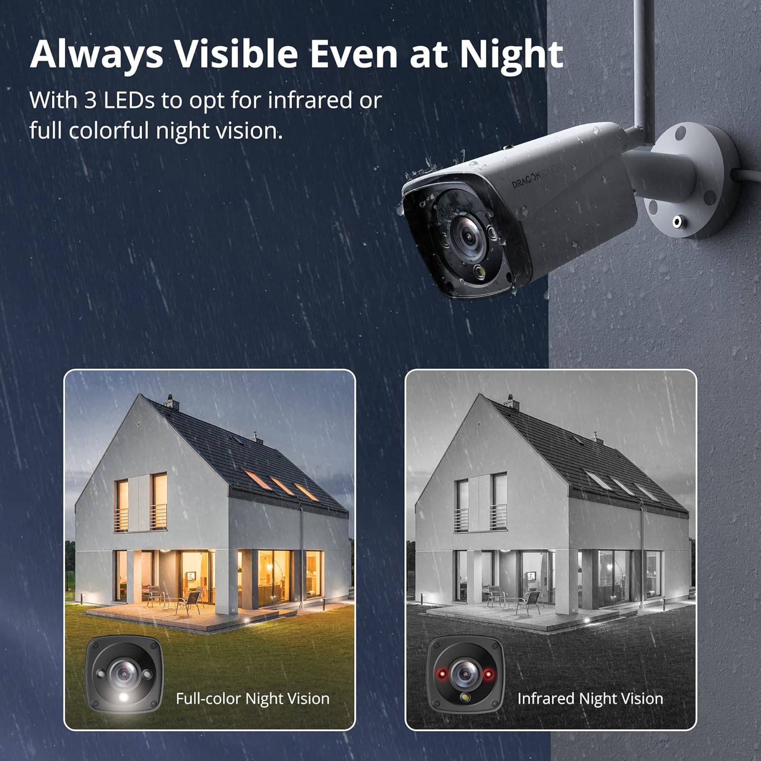 3MP Security Camera Outdoor, Dragon Touch 8CH NVR 4pcs WiFi Security Cameras System with Color Night Vision, Cameras for Home Security, AI Human Detection, Remote Access, Waterproof, No Hard Disk