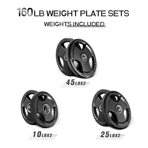 RitFit Olympic Rubber Grip Plates for Barbell, 2-Inch Weight Plates for Weightlifting and Strength Training in Home & Gym, Single, Pair and Sets(2.5/5/10/25/35/45 LB)