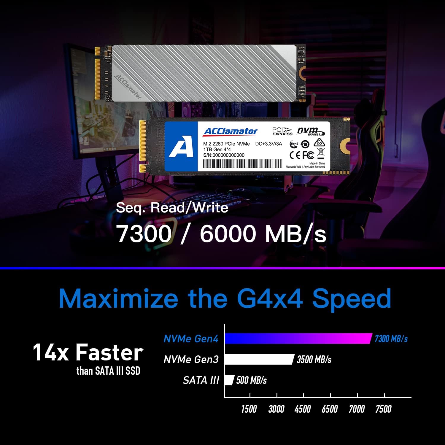 Acclamator 1TB M.2 NVMe Interface Internal Gaming SSD Solid State Drive Gen4 PCIe 4.0 Read 7300 MB/s Write 6000 MB/s M.2 2280 DRAM SLC Cache 3D NAND TLC