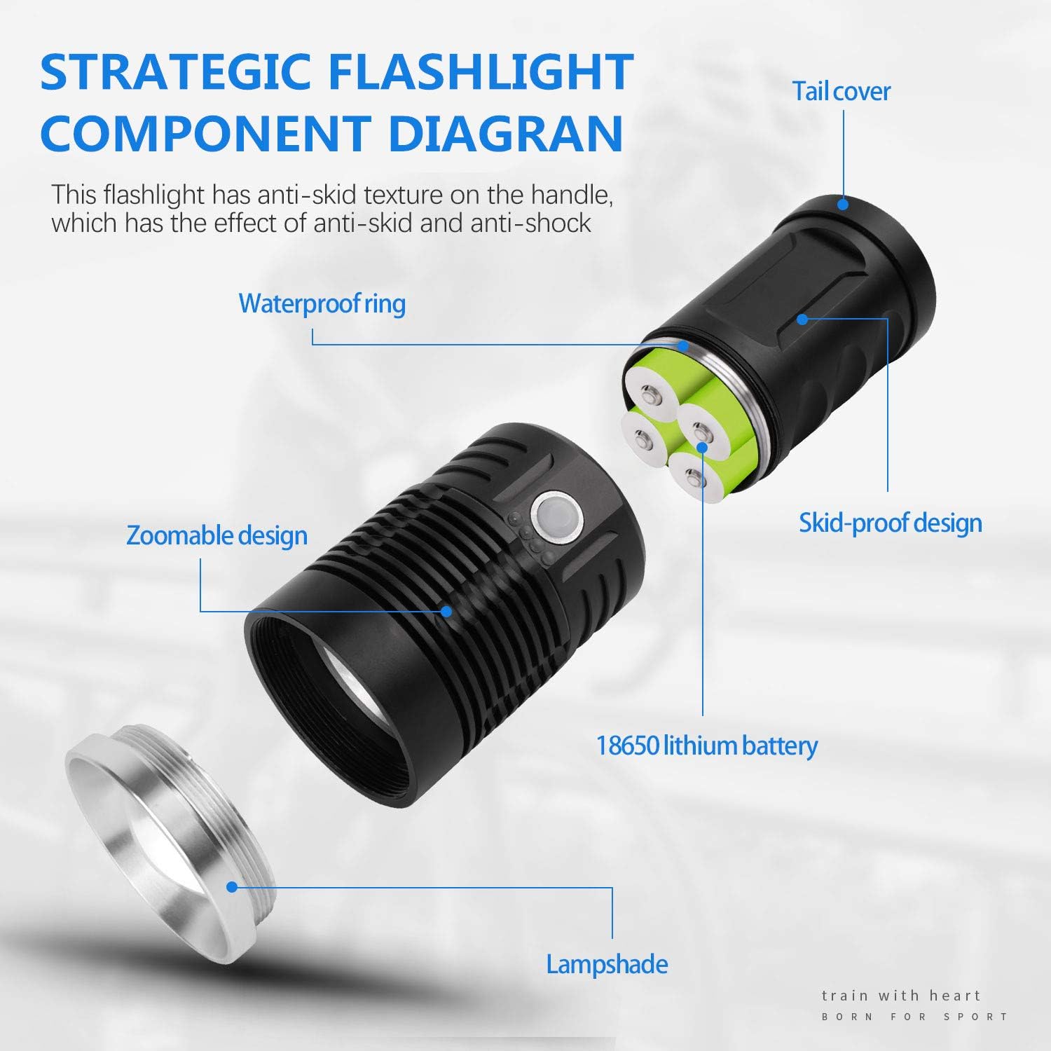 Led Flashlight, 100000 Lumen Super Bright Tactical Flashlights High Lumens with Battery & USB Cable, 3 Modes, Zoomable, Waterproof, Rechargeable Handheld Flashlight for Camping Emergencies