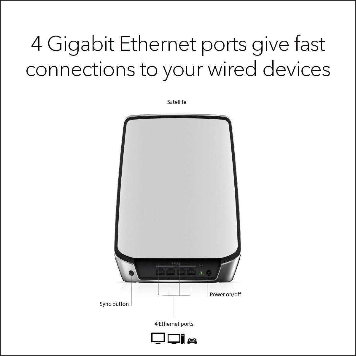 NETGEAR Orbi Ultra-Performance Tri-Band WiFi 6 Add-on Satellite (RBS850) - Restored