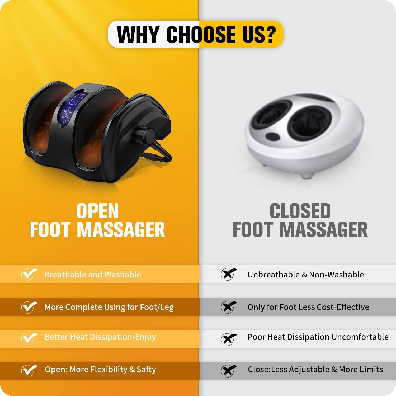 Foot Massager Machine Shiatsu Massager Deep Tissue Electric Massager with Heat, Deep Kneading with Heat Therapy, Increases Blood Flow Circulation.