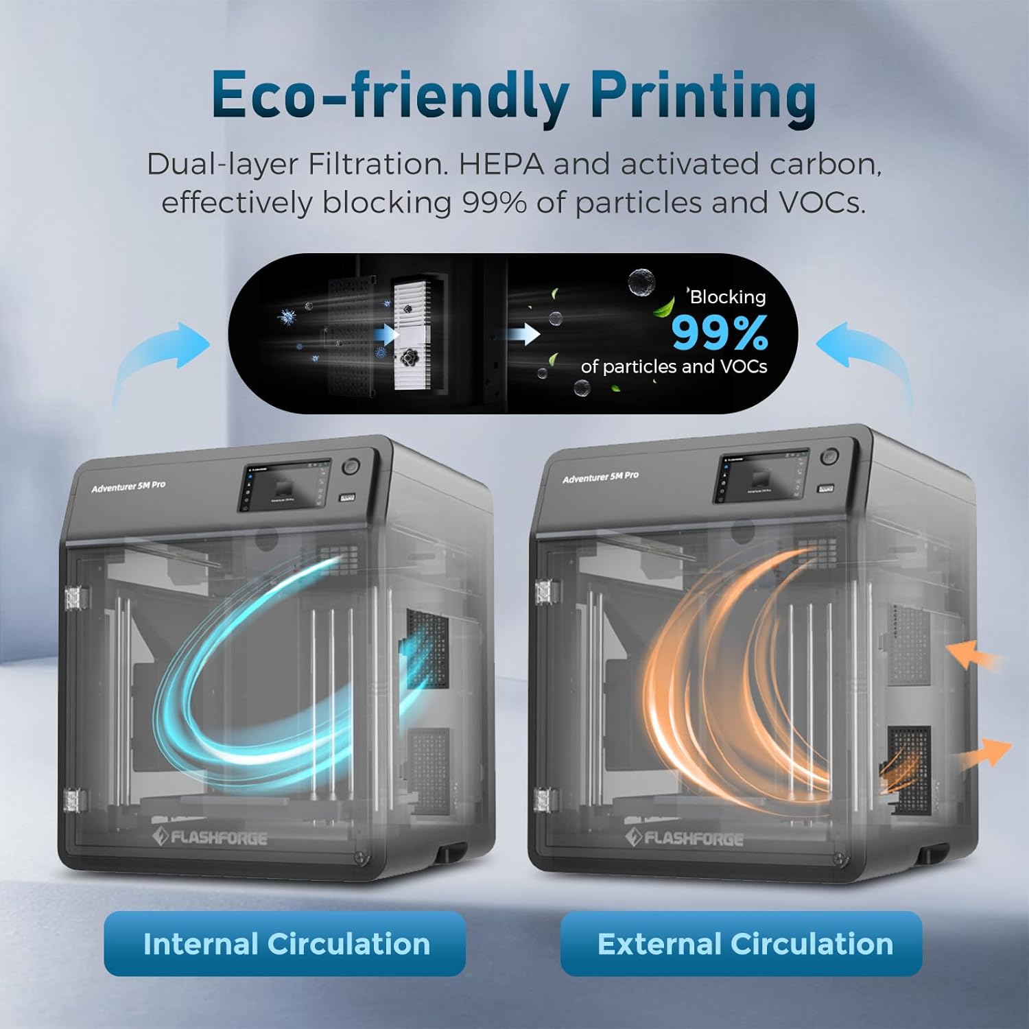 Flashforge Adventurer 5M Pro 3D Printer with Extra 1KG HS PLA Cyan Filament