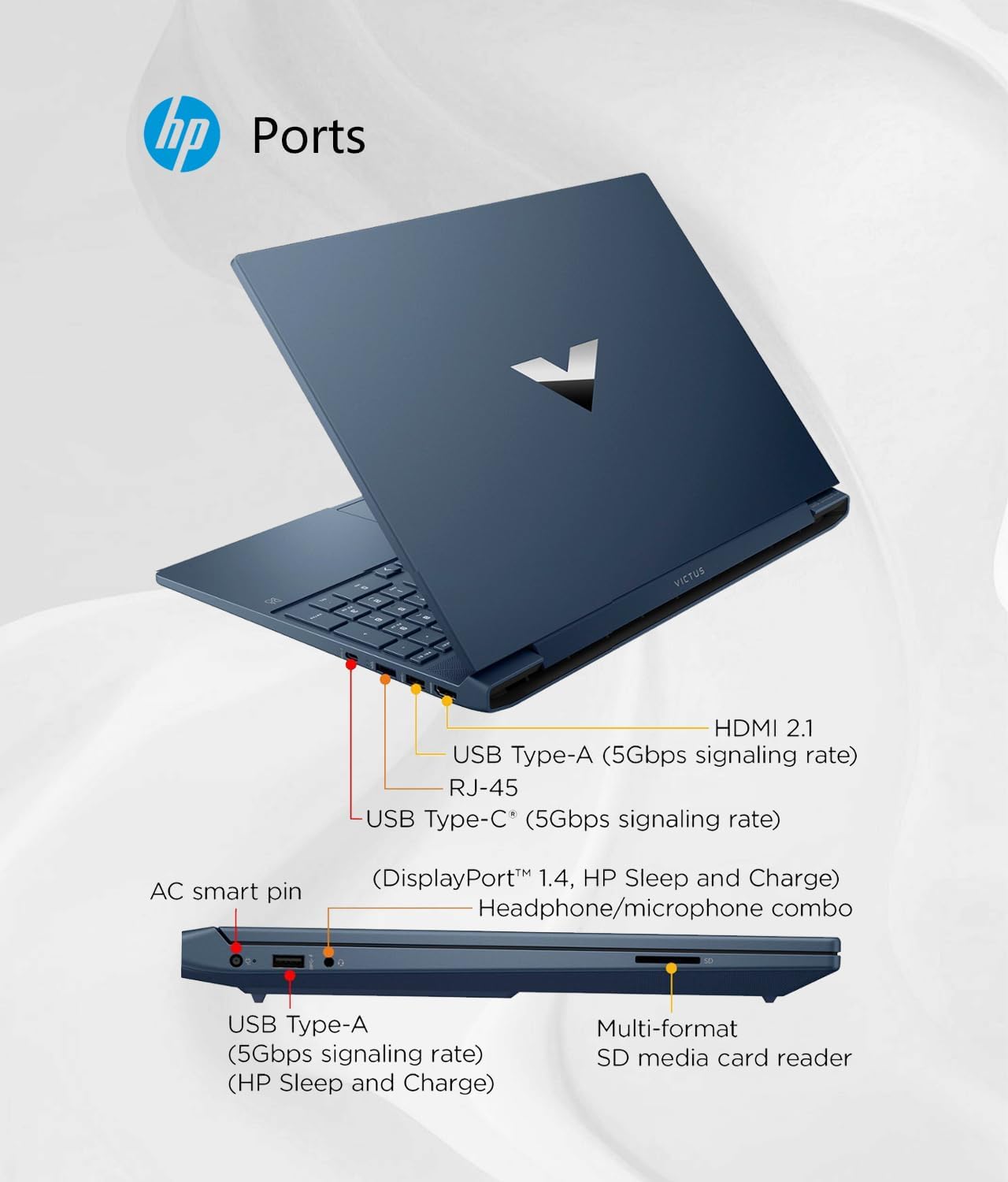 HP Victus 15.6" Full HD 144Hz Gaming Laptop, Intel 12th Gen Core i5-12450H, 32GB Memory, NVIDIA GeForce RTX 3050, 2TB SSD, Bluetooth, Wi-Fi, Backlit Keyboard, Windows 11, Performance Blue
