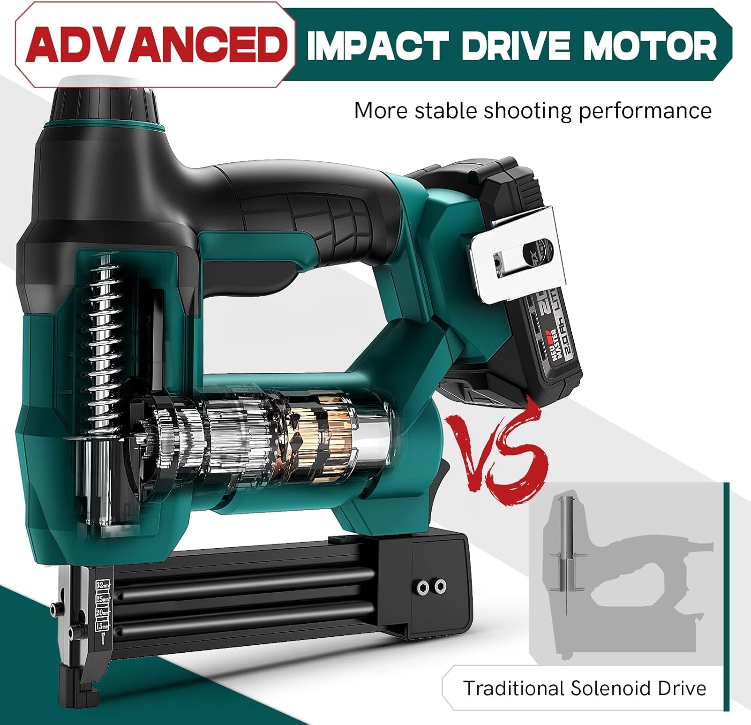 NEU MASTER Cordless Nail Gun Battery Powered, Battery Brad Nailer/Staple Gun NTC0023 20V Max. Battery and Charger Included for Upholstery, Woodworking and Carpentry