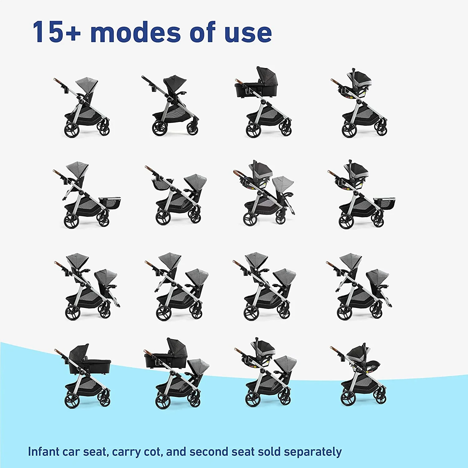 Graco Modes Nest2Grow Stroller, Black, 21.96 lbs