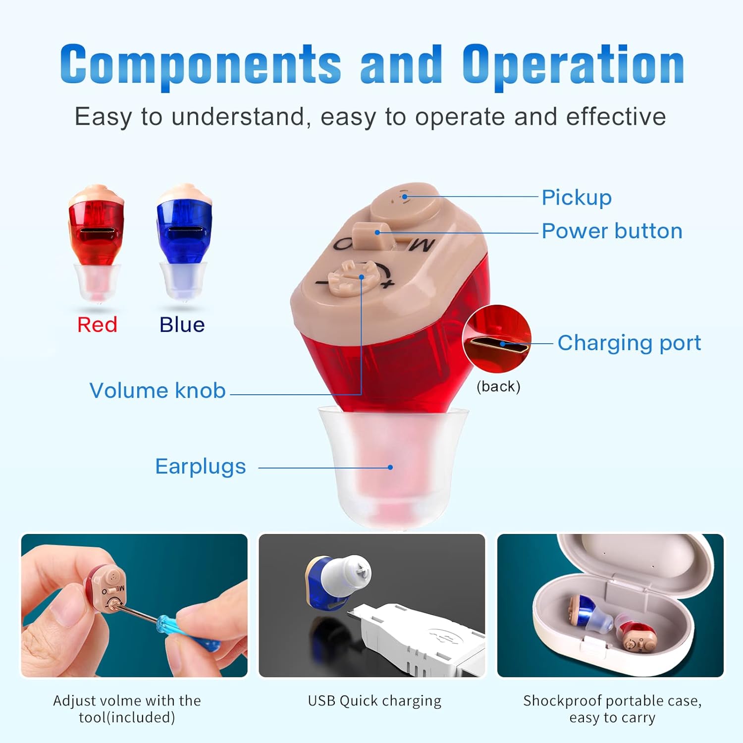 New Hearing Aids, Rechargeable Hearing Amplifier to Aid Adults Seniors Hearing, Invisible Hearing Aid for Noise Cancelling, Comfortable to Wear, 2 Pack（Red and Blue）