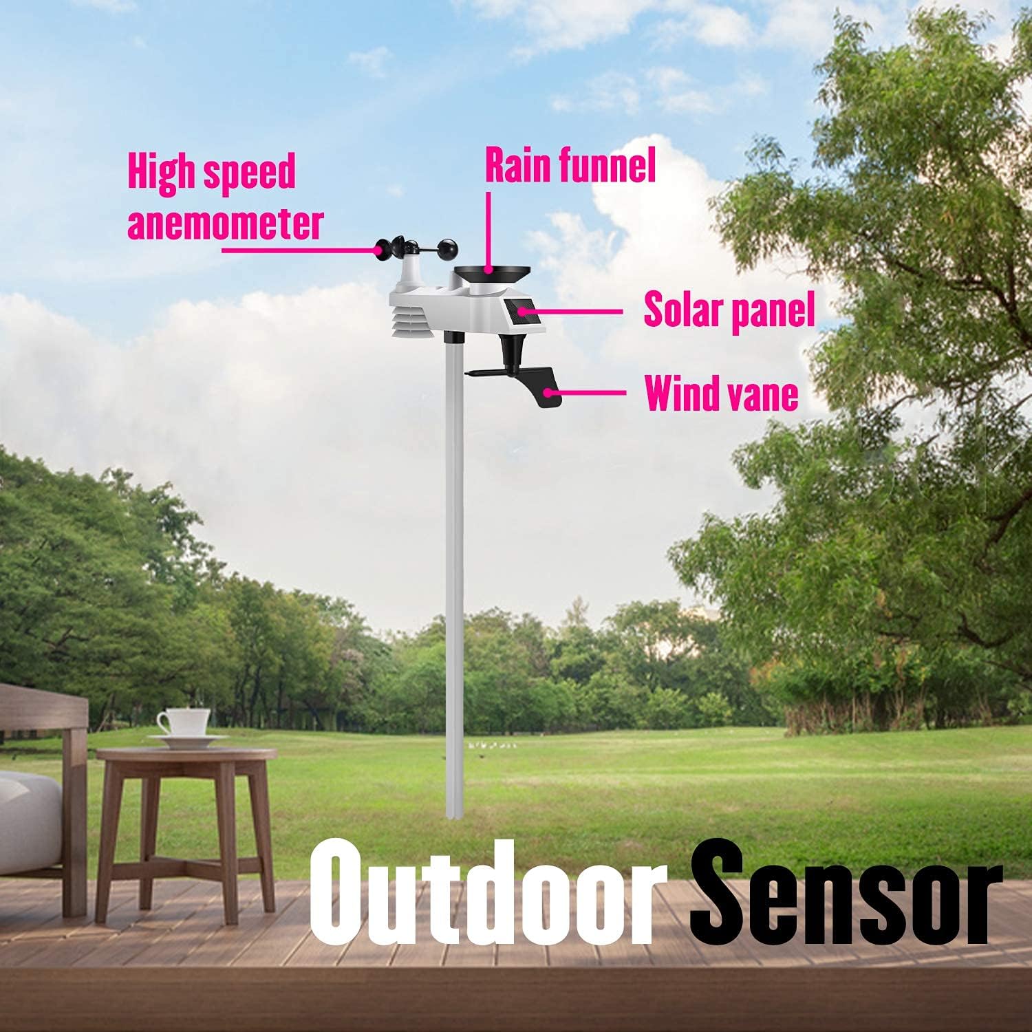 Sainlogic Professional WiFi Weather Station, Internet Wireless Weather Station W/ Outdoor Sensor, Rain Gauge, Weather Forecast, Wind Gauge, Wunderground (Black)