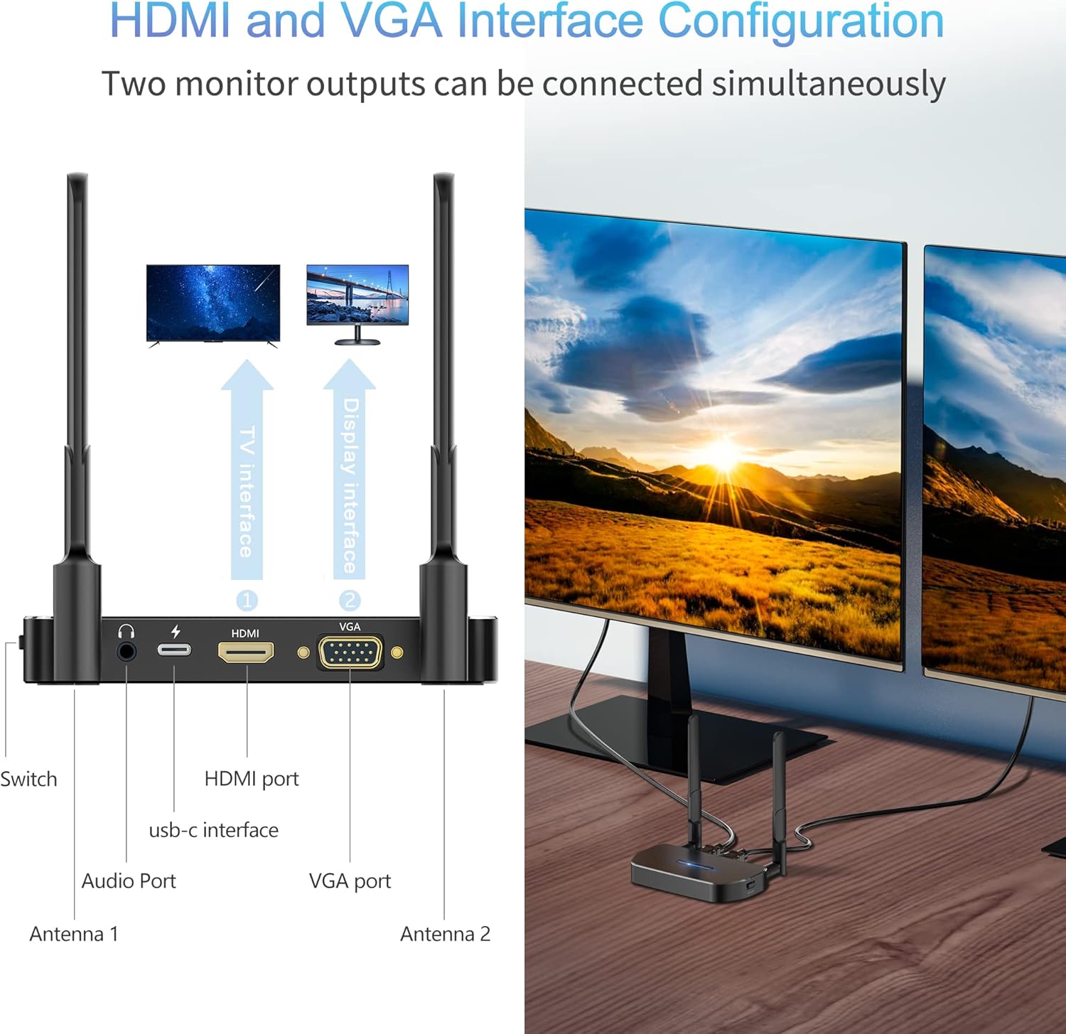 Wireless HDMI Transmitter
