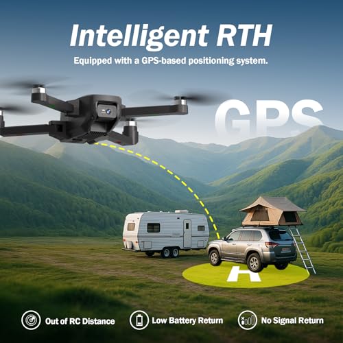 GPS Drone with Camera for Adults Beginners,4.5" HD LCD RC Screen 32G SD Card with Drone Professional Auto Return,FPV Drones Long Range Follow Me, 5GHz Transmission Gesture Control,under 249g