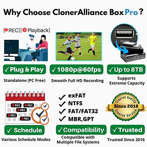Box Pro, 1080p@60fps Video Recorder, DVR with HDMI Capture, Playback on TV. RCA/YPbPr/VGA to Digital Converter. Schedule Recording. No PC Required.