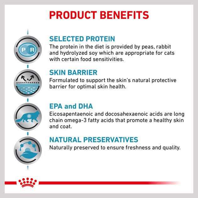 Royal Canin Veterinary Diet Feline Selected Protein PR Dry Food - Pet Supplies online store