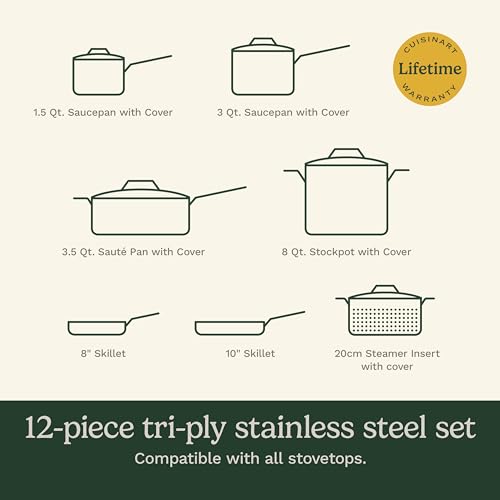 Cuisinart 12 Piece Cookware Set, MultiClad Pro Triple Ply, Silver, MCP-12N