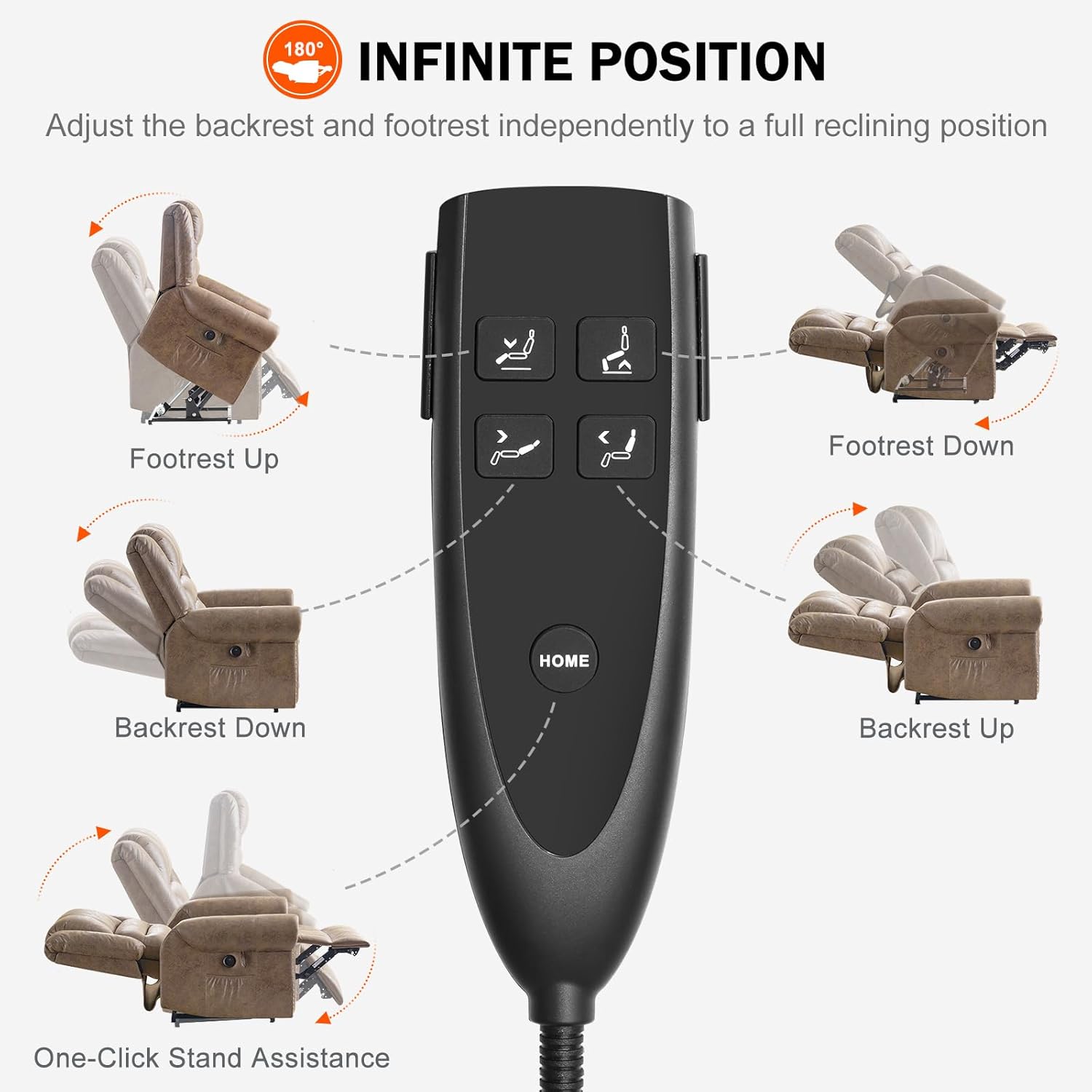 Lay Flat Dual Motor Power Lift Recliner Chair with Massage and Heat for Elderly, Breathable Leather Overstuffed Lift Chairs, Infinite Position Recliner Chairs for Sleeping, 1PC, Light Brown