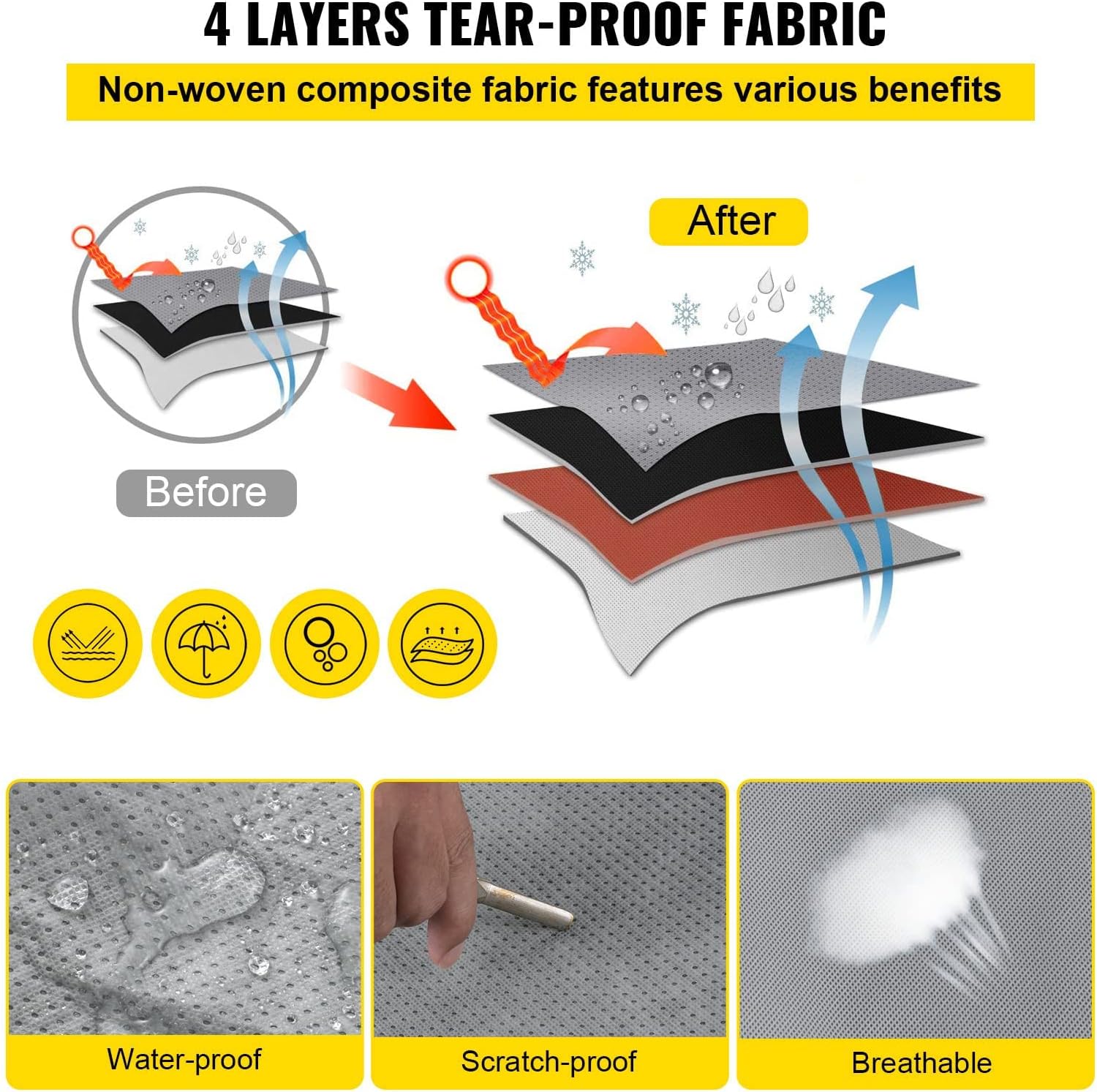 VEVOR Teardrop Trailer Cover, Fit for 8' - 10' Trailers, Upgraded Non-Woven 4 Layers Camper Cover, UV-proof Waterproof Travel Trailer Cover w/ 2 Wind-proof Straps and 1 Storage Bag