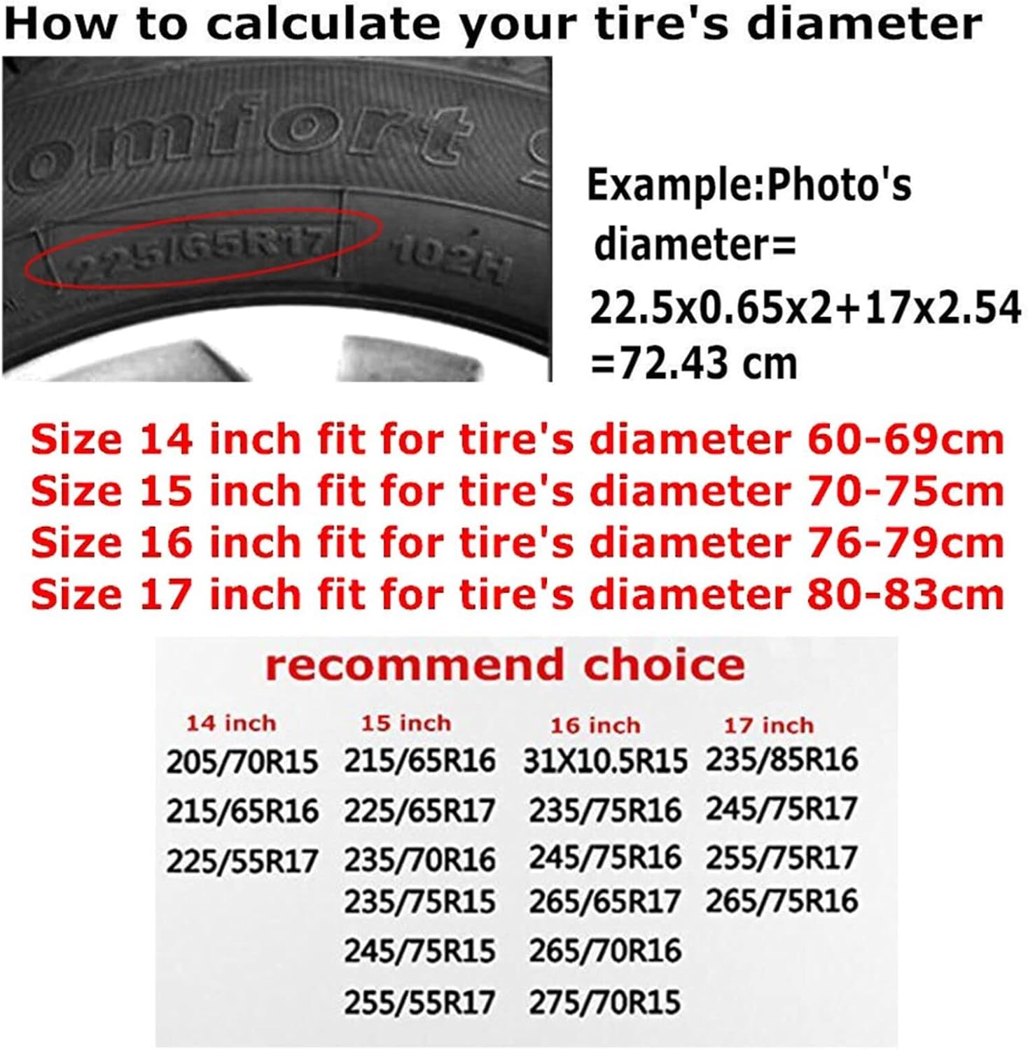 Custom Spare Tire Cover Personalized Wheel Covers with Your Picture Text Name Waterproof Dust-Proof Universal Wheel Tire Protectors Fits Tire for Jeep Trailer RV SUV Camper and Many Vehicle (15 Inch)