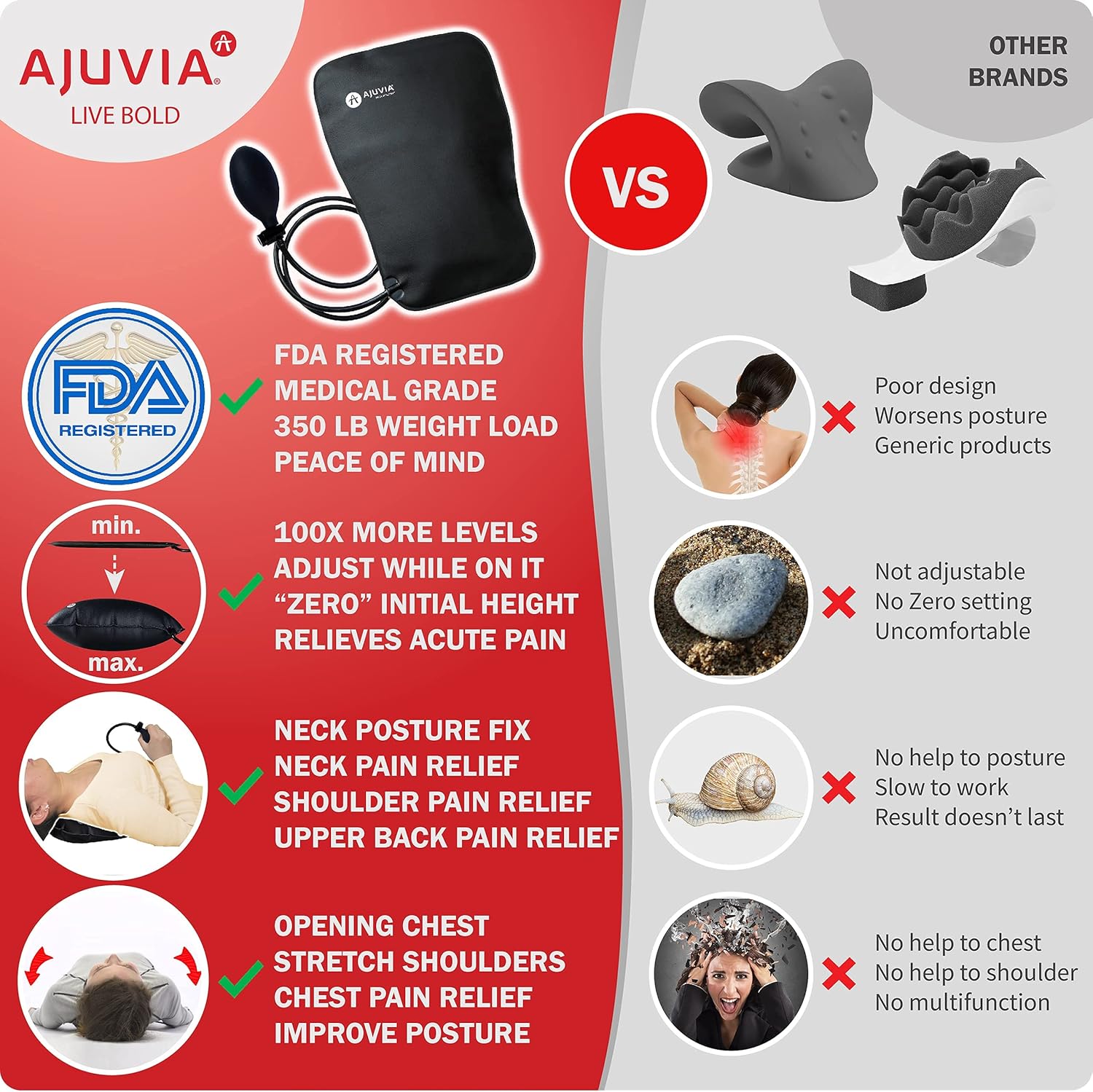 Cervical Neck Traction Device Inflatable Neck Stretcher for Neck Support & Neck Pain Relief, Neck and Shoulder Relaxer, Neck Curve Restorer, AJUVIA Neck Vitalizer™ Pack of 2