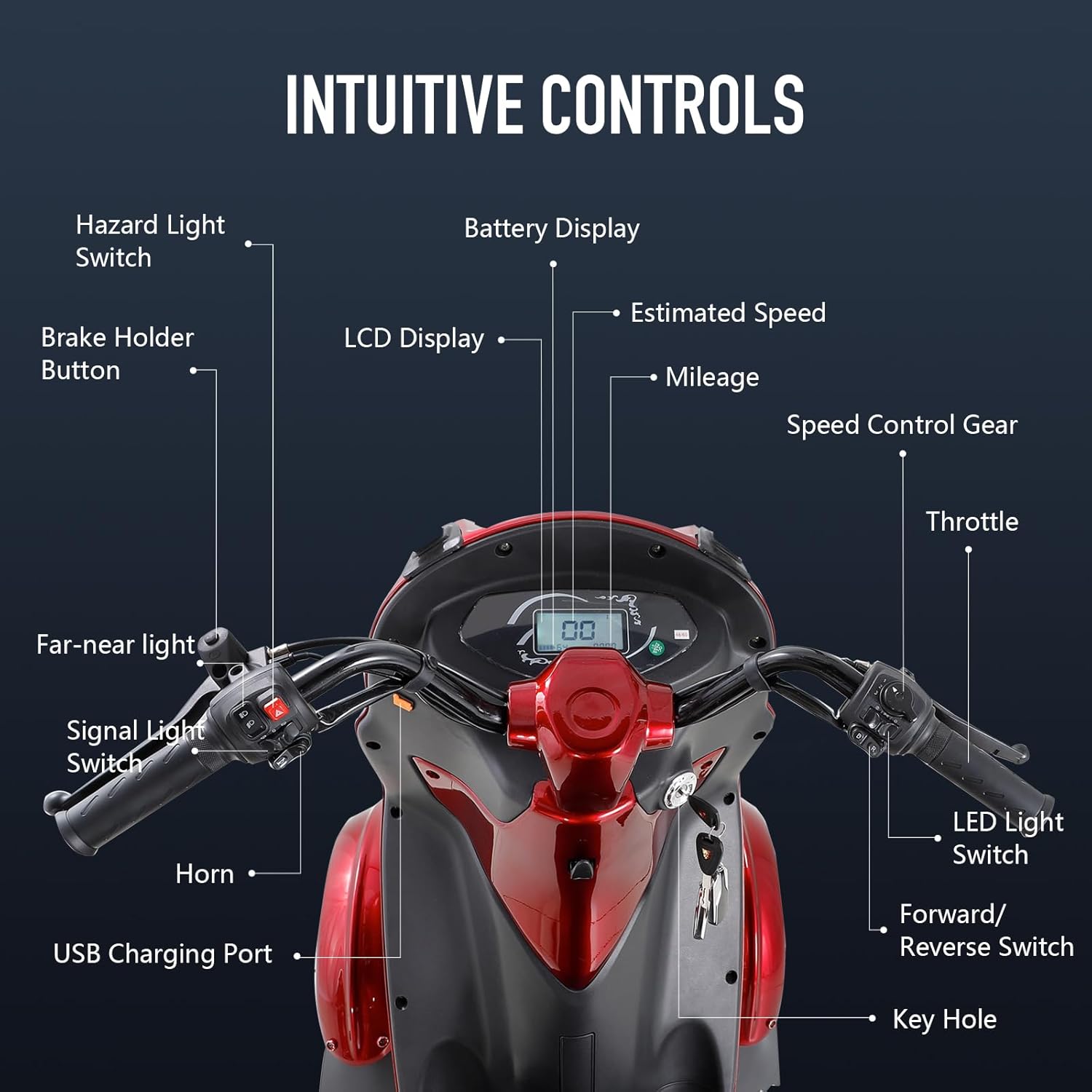 Mobility Scooters for Seniors, 4 Wheel Powered Mobility Scooters, Electric Wheelchairs for Adults, Electric Powered Wheelchair Device with Canopy & Windshield, Long Range Power for Travel-RED