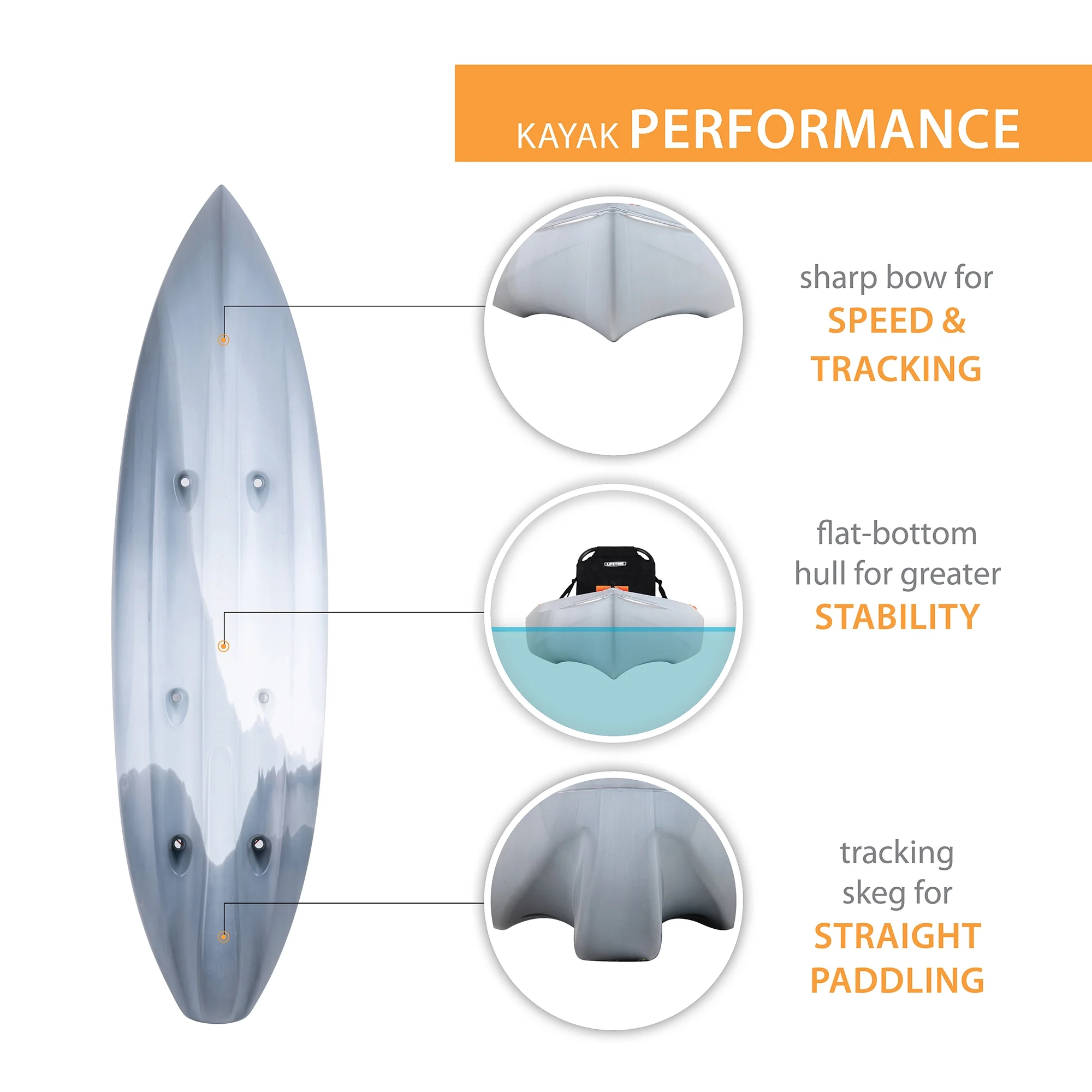 Lifetime Tamarack Pro 123 inch Sit-on-Top Kayak, Eclipse Fusion (91058)