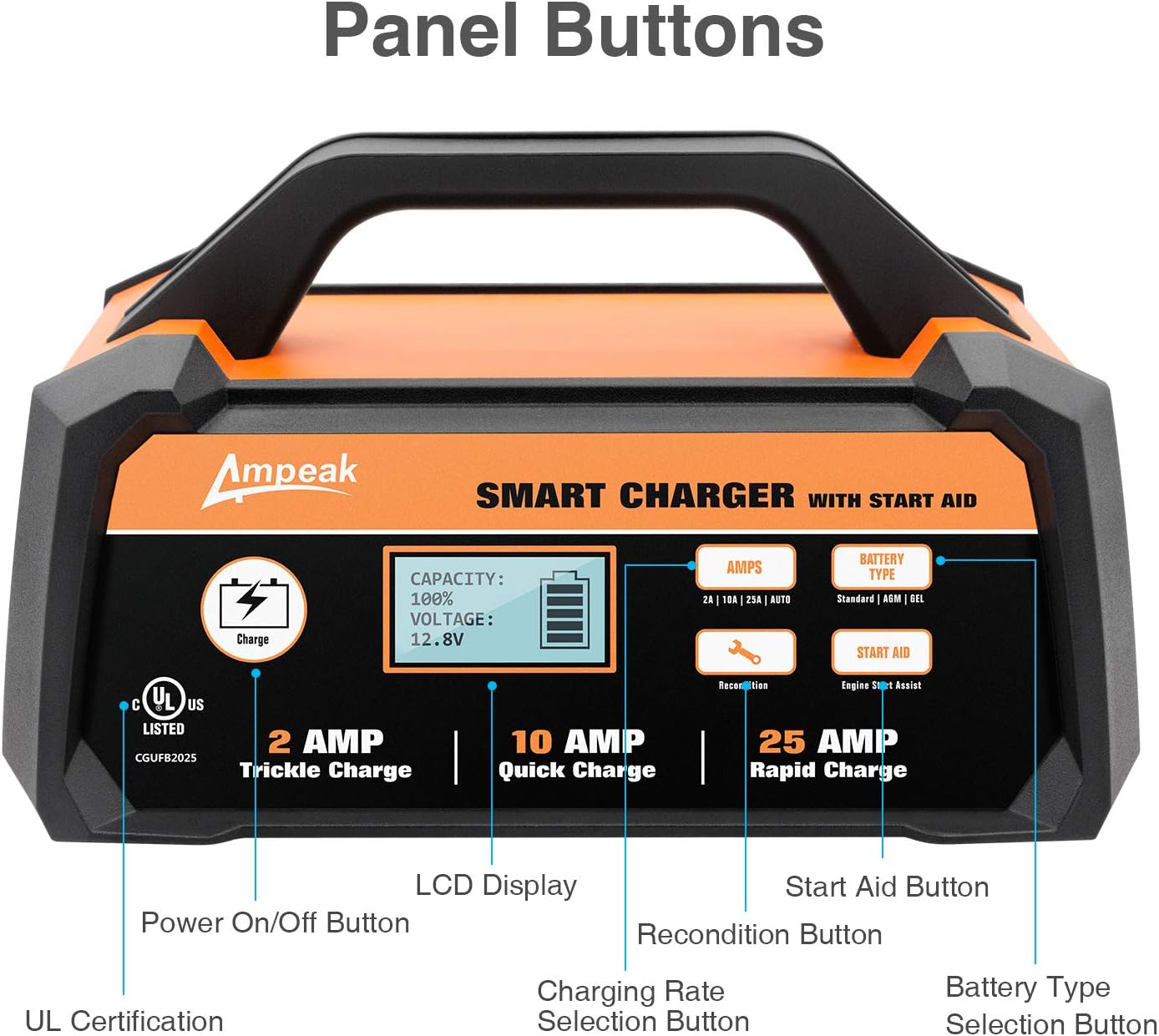 Ampeak 6V 12V Smart Car Battery Charger and Maintainer 2A 8A Fully Automatic with Cable Clamps