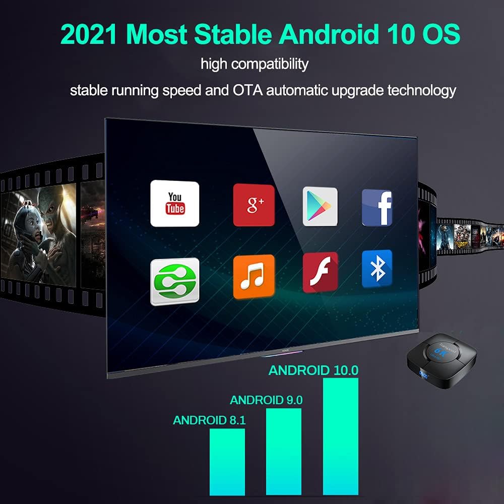 Android Tv Box 10.0 4GB RAM 64GB ROM with Dual WiFi 2.4G 5 G Allwinner H616 Tv Box Support 3D 4K 6K Ultra HD H.265 BT 4.1 with Mini Keyboard Pack of 2