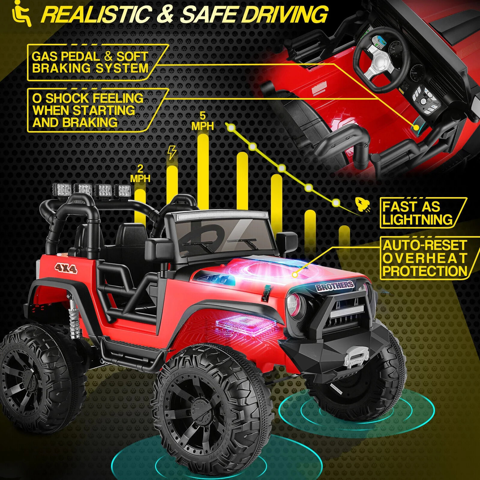 Kids Ride On Truck Car with Remote Control - 24V, 2 Seater, 3 Speed, 9AH Battery, 2*200W Motor