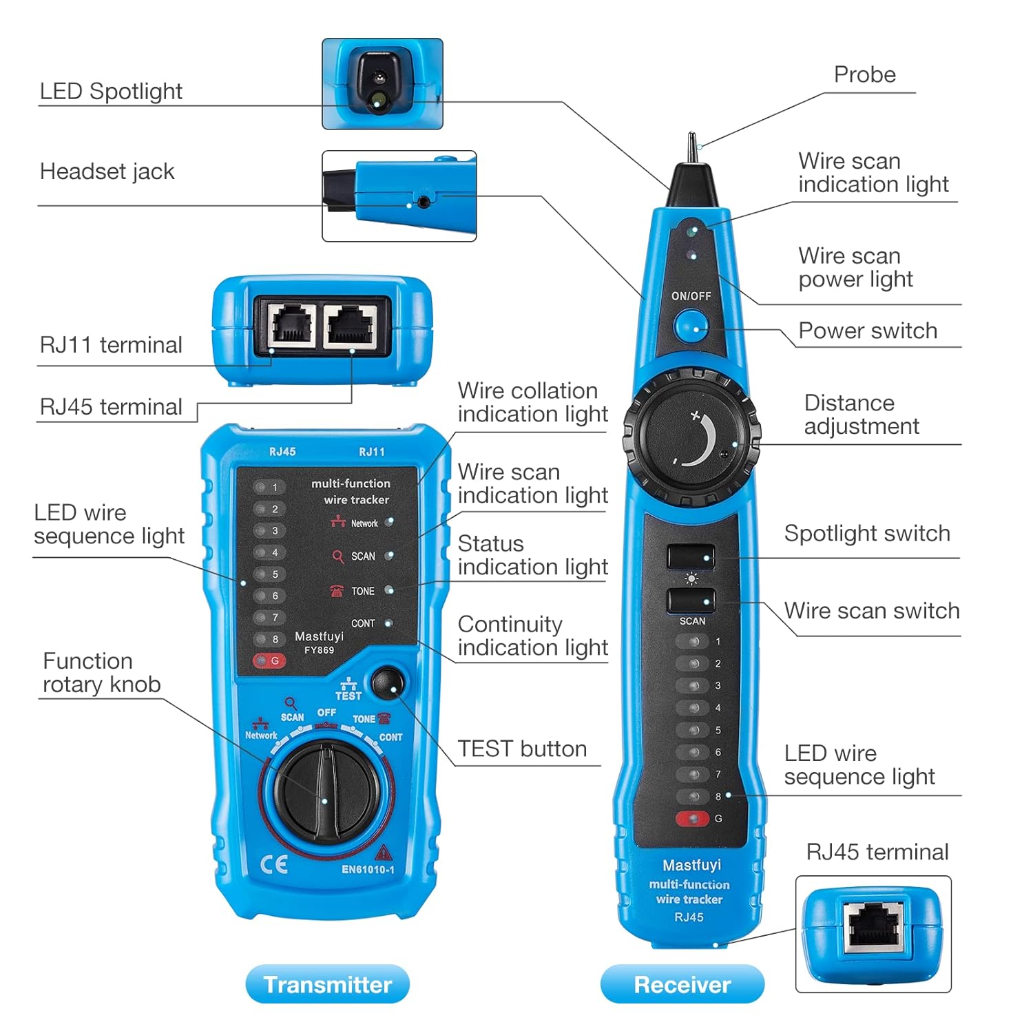 Network Cable Tester, RJ11 RJ45 Line Finder, Wire Tracker Multifunction with Probe, Ethernet LAN Network Cable Maintenance Collation, Telephone Line Test, Earphone