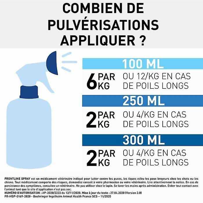 Frontline Spray 250ml - Pet Supplies online store