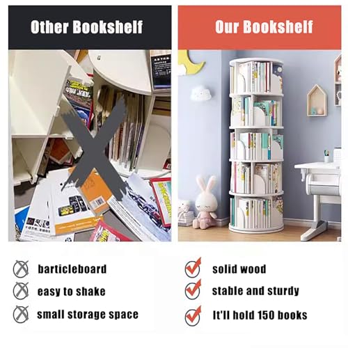 Rotating Bookshelf Tower,3/4/5 Tier Round Bookshelf Rotating Bookcase,Solid Wood Floor Standing Book Storage Rack,Spinning Bookshelf Tower for Bedroom Classroom Playroom(5 Tier, White)