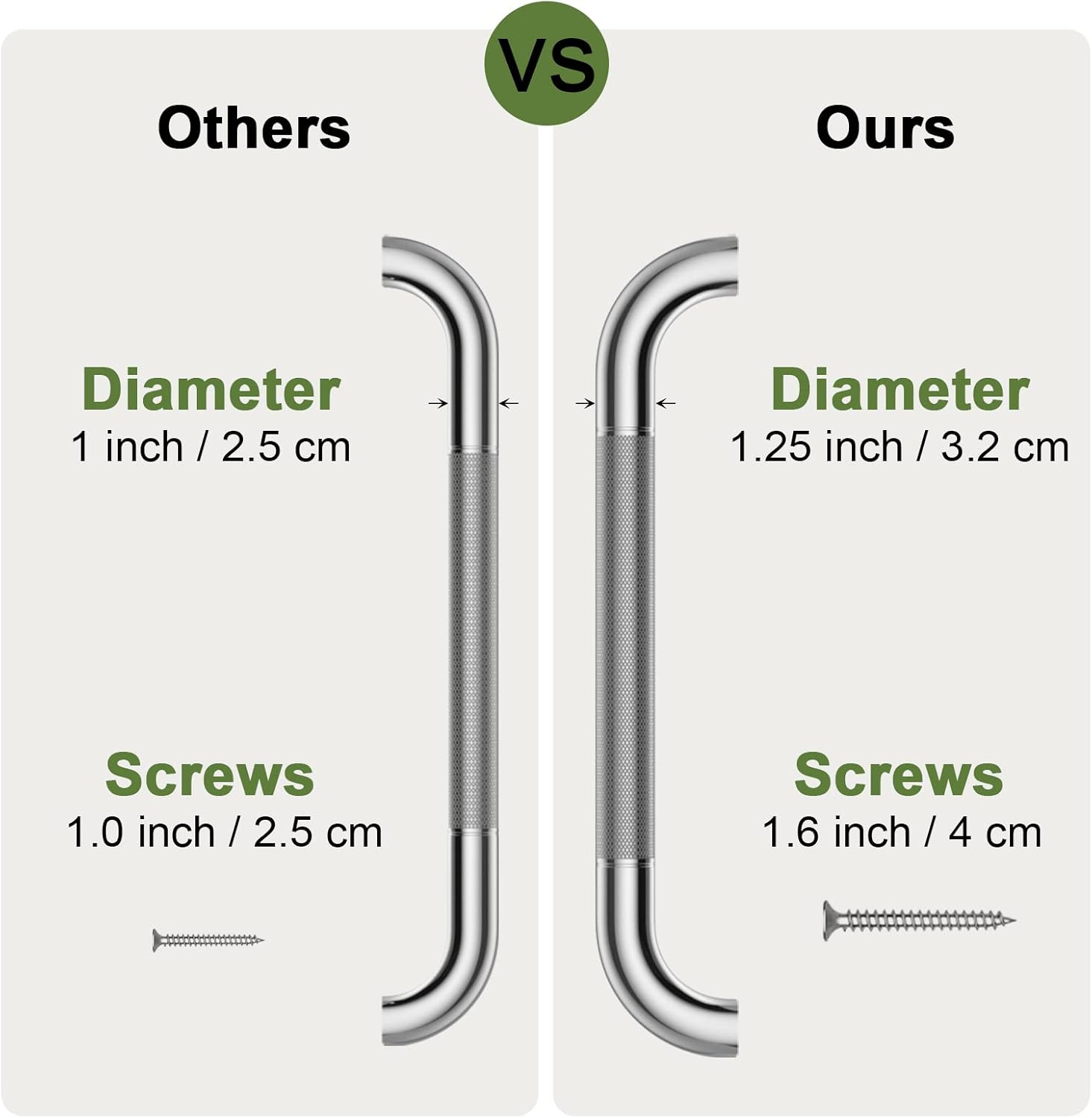 2 Pack 24 Inch Anti Slip Shower Grab Bar 1.25 Diameter,Munzong Stainless Steel Bathroom Grab Bar,Knurled Bathroom Balance Bar,Safety Handrail Support,Handicap Injury Elderly Senior Assist Bath Handle Pack of 2
