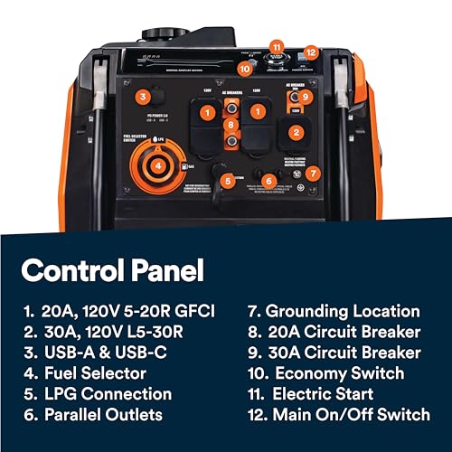 Generac 3,300-Watt Gas-Powered Portable Inverter Generator - Lightweight Design - USB Ports for Mobile Device Charging - COsense Technology - Perfect for Home use - Orange/Black