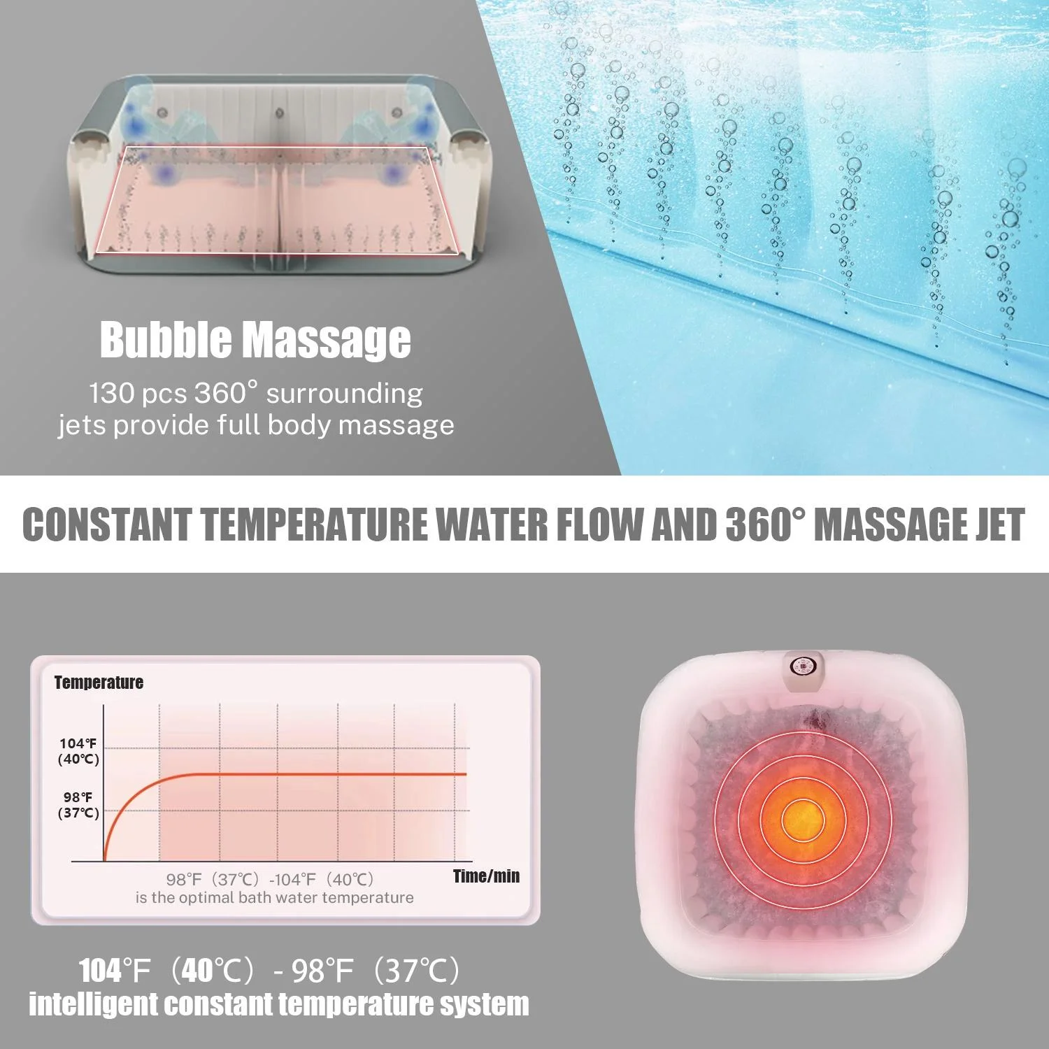 Upgraded Inflatable Hot Tub, Seizeen 6 Person Hot Tub with Hidden Pump, Portable Spa Tub Outdoor Indoor Use w/130pcs Jet, Lockable Cover, Storage Bag, Cover, 240gal