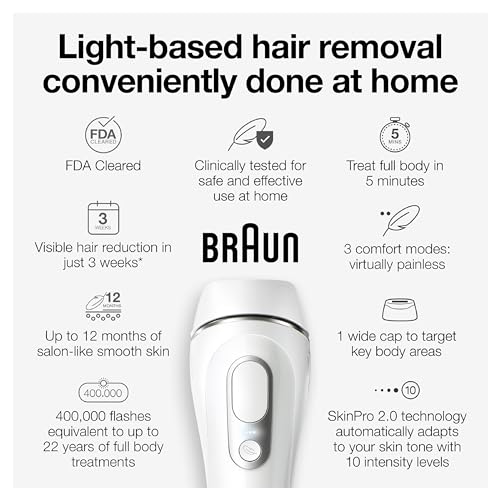 Braun IPL Long Lasting Laser Hair Removal Device for Men and Women, PL5145, with Gillette Razor, Pouch, and Wide Cap Head, Safe & Virtually Painless Alternative to Salon Hair Removal