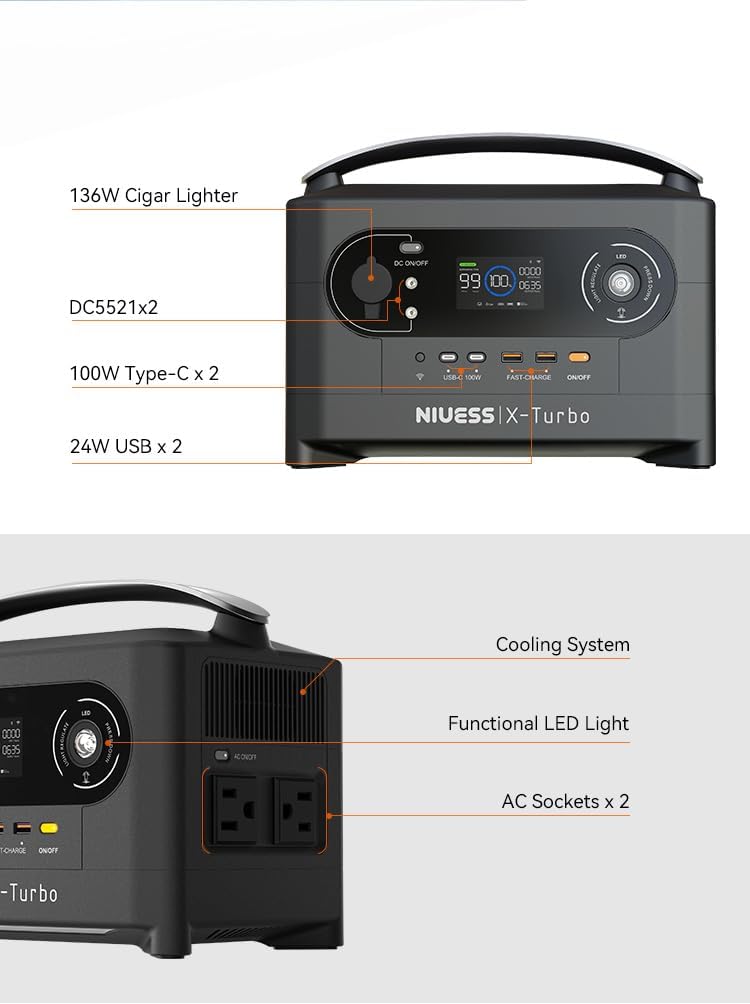 1800W Portable Power Station 720Wh Ternary Lithium Solar Generator Emergency ，For Home Backup, Outdoor RV/Van Camping