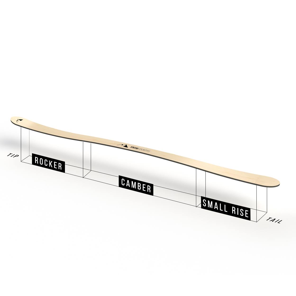 Elan Ripstick 94 W 19/20