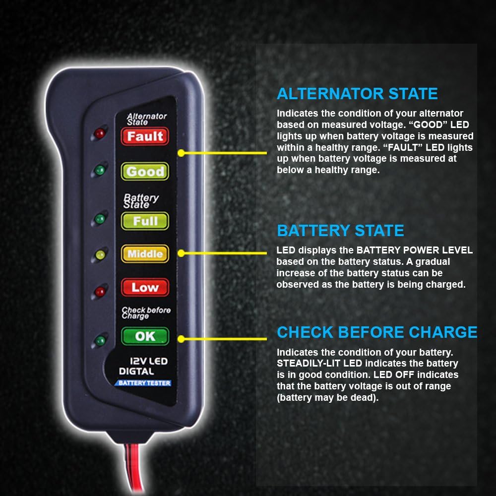 Cartman 12V Car Battery Alternator Tester, Test Battery Condition & Alternator Charging, LED Indication Pack of 2