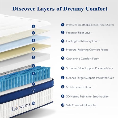 14 Inch Hybrid Queen Mattress, Gel Memory Foam, Lyocell Fabric Cover, Individual Pocket Springs, Medium Firm, Back Pain Relief, CertiPUR-US, 120 Nights Trial