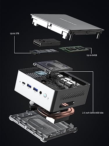 MINISFORUM Venus Series NAB9 Mini PC, 12th Gen Core i9-12900HK(14C/20T) Small Computer 32GB RAM 512GB SSD, 2X HDMI+2X USB-C 4K@60Hz Output, 2X 2.5G RJ45 Port, 4X USB3.2 Desktop Mini Computer