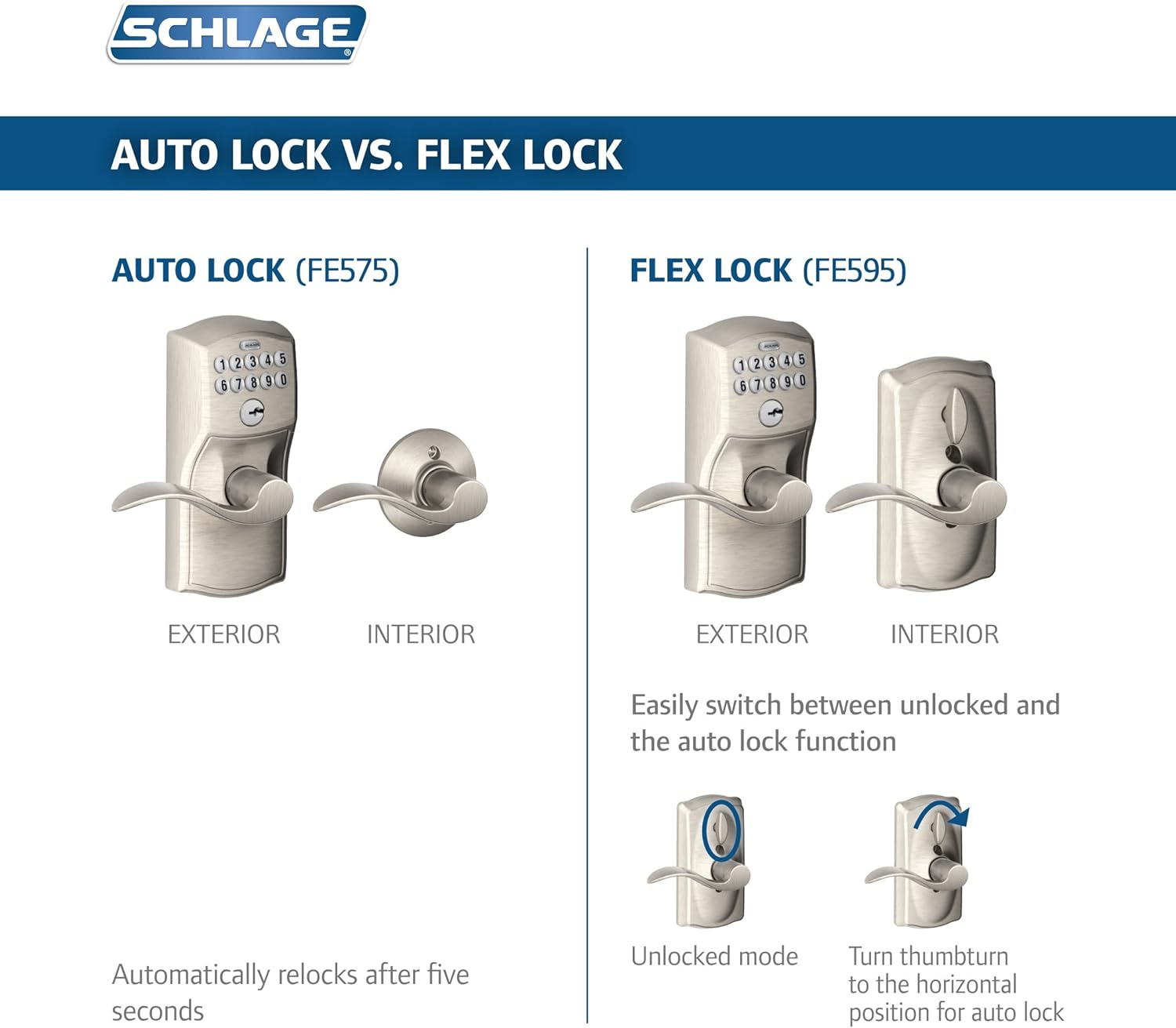 SCHLAGE Brushed Chrome FE595CS V PLY 626 ELA Plymouth Light Commercial Electronic Keypad Lock with Elan Lever(Satin Chrome) Pack of 2