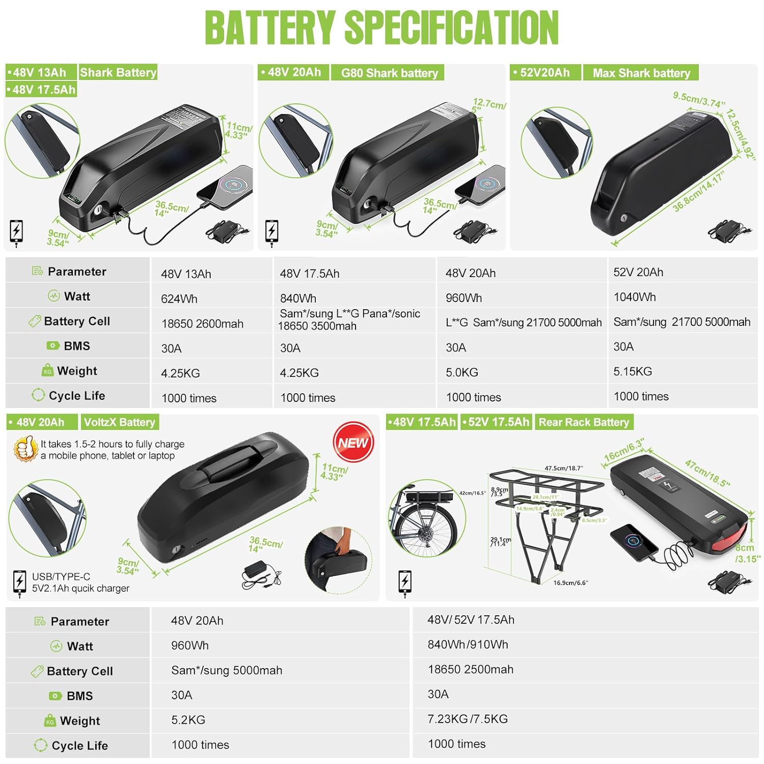 BAFANG 48V 500W Front Hub Motor Electric Bike Conversion Kit for 26 inch /700C Wheel Drive Engine with Optional LCD Display & Battery and Charger