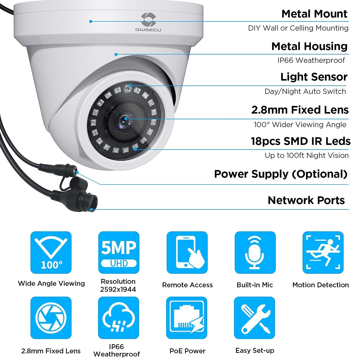 GWSECU 5MP PoE IP Camera with Mic, 1-Way Audio 2.8mm HD Video Surveillance Cam, Smart Human Detection, 100ft Night Vision, Network Security Cameras for Outdoor/Indoor Use