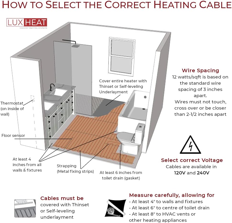 LuxHeat Floor Heating Cable Set, 15 Sqft - 120v Electric Radiant Floor Heating System Under Tile. Set Includes, Floor Heating Cable, Strapping, UDG OJ Microline Programmable Thermostat with GFCI