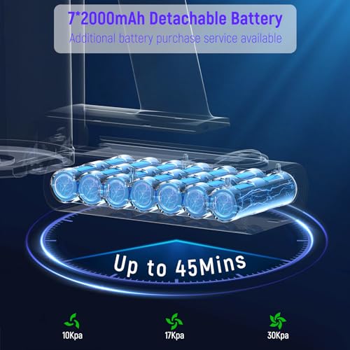 FABULETTA Cordless Vacuum Cleaner for Home, 30Kpa Stick Vacuum with 45Min Detachable Battery, 400W Brushless Motor, 6 in 1 Lightweight Vacuum for Hardwood Floors and Carpet Pet Hair Car