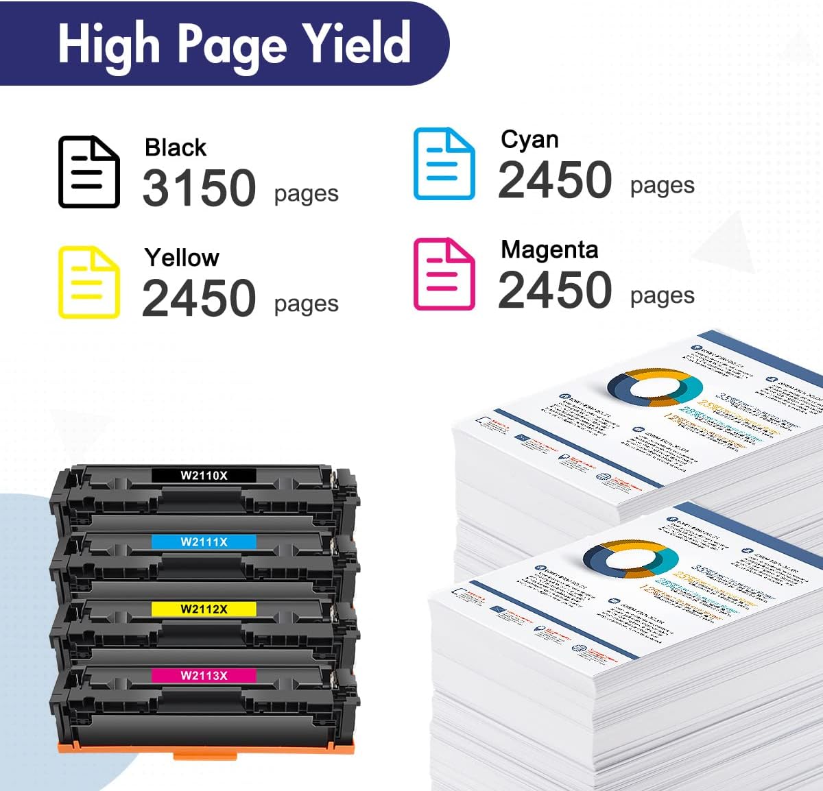 INFITONER Compatible 206X Toner Cartridge Replacement for HP 206X 206A 206 W2110X W2110A Color Pro MFP M283fdw M255dw M283cdw M283 M255 Printer Ink High Yield (Black Cyan Yellow Magenta, 4-Pack)