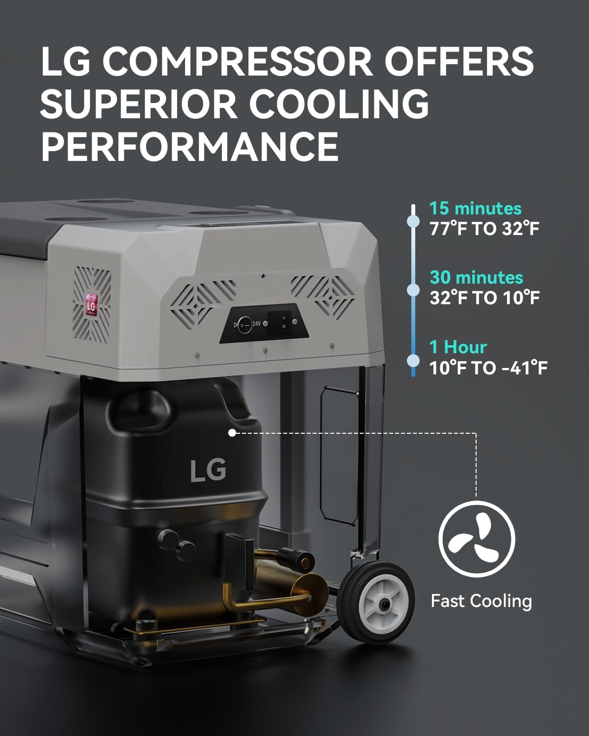 12 Volt Car Refrigerator, 53 Quart(50L) Portable Freezer Electric Cooler -4℉~68℉, Car Fridge 12/24V DC & 120-240V AC Portable Refrigerator, 12V Fridge for Car, Travel, Camping, Outdoor