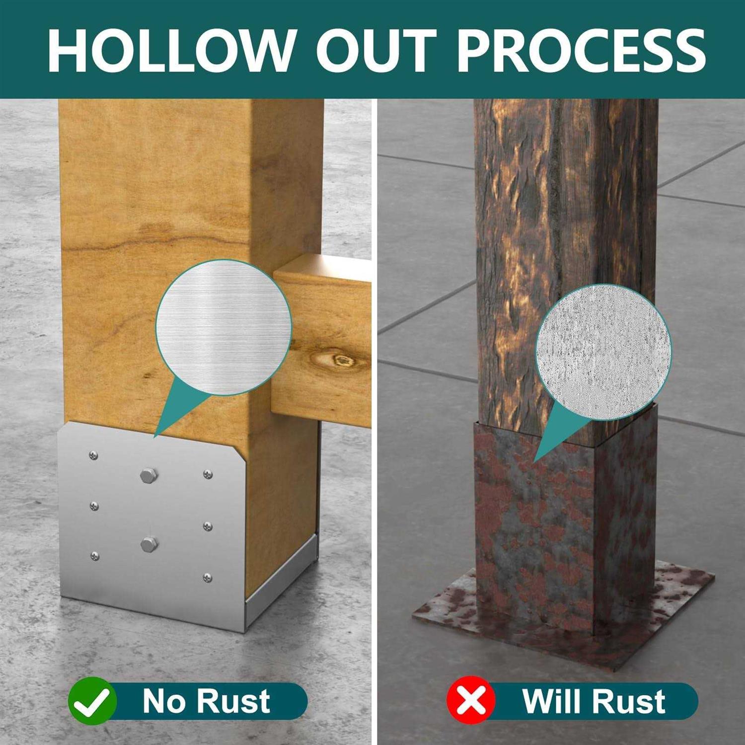 SPACEEUP Post Base 6x6 Post Anchor Adjustable Post Base Stainless Steel Concrete Post Anchor for Pavilion Deck Railing - Shop Hardware Tools Online Store